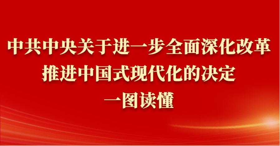 《中共中央关于进一步全面深化改革、推进中国式现代化的决定》一图读懂